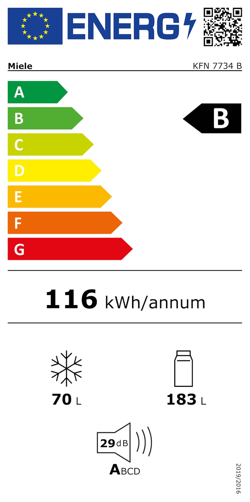 kfn 7734 b energy_label
